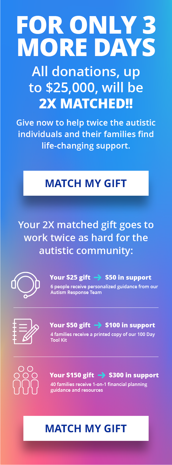 FOR ONLY 3 MORE DAYS All donations, up to $25,000 will be 2X MATCHED!! Give now to help twice the autistic individuals and their families find life-changing support. MATCH MY GIFT >>> Your 2X matched gift goes to work twice as hard for the autistic community: Your $25 gift -> $50 in support (6 people receive personalized guidance from our Autism Response Team); Your $50 gift -> $100 in support (4 families receive a printed copy of our 100 Day Tool kit); Your $150 gift -> $300 in support (40 families receive 1-on-1 financial planning guidance and resources) – MATCH MY GIFT >>> 