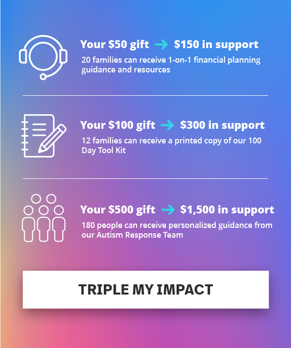 Your $50 gift → $150 in support: 20 families can receive 1-on-1 financial planning guidance and resources; Your $100 gift → $300 in support: 12 families can receive a printed copy of our 100 Day Tool Kit; Your $500 gift → $1,500 in support: 180 people can receive personalized guidance from our Autism Response Team| TRIPLE MY IMPACT >>