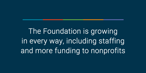 The Foundation is growing in every way, including staffing and more funding to nonprofits