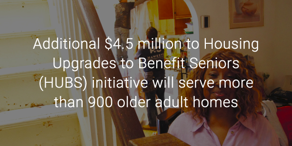 Additional $4.5 million to Housing Upgrades to Benefit Seniors (HUBS) initiative will serve more than 900 older adult homes