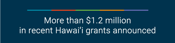 More than $1.2 million in recent Hawai’i grants announced