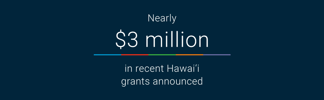 More than $1/7 million in recent Hawai‘i grants announced