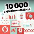 Images de la série de balados « 10 000 expérimentations »