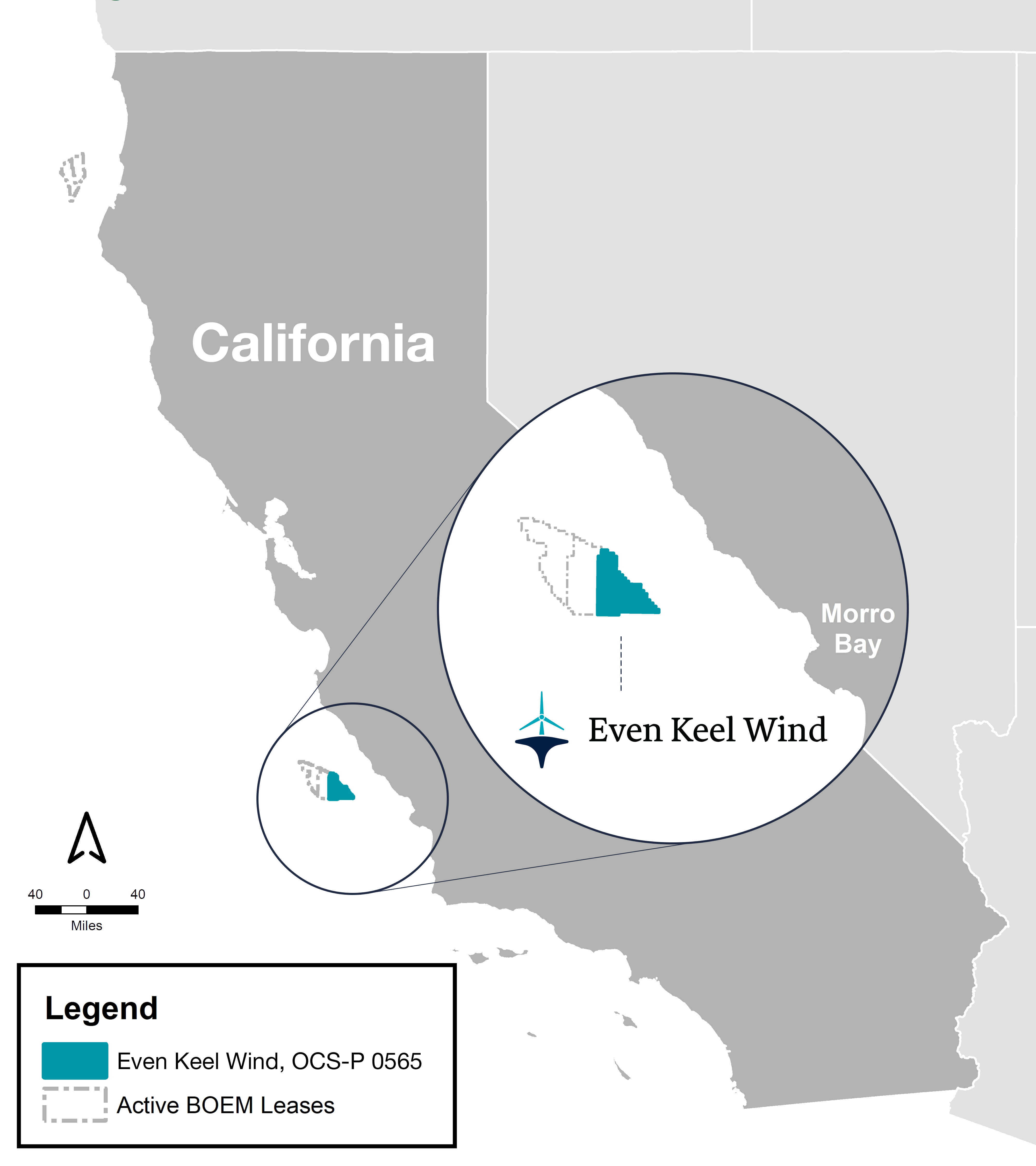 About the Even Keel Wind Project