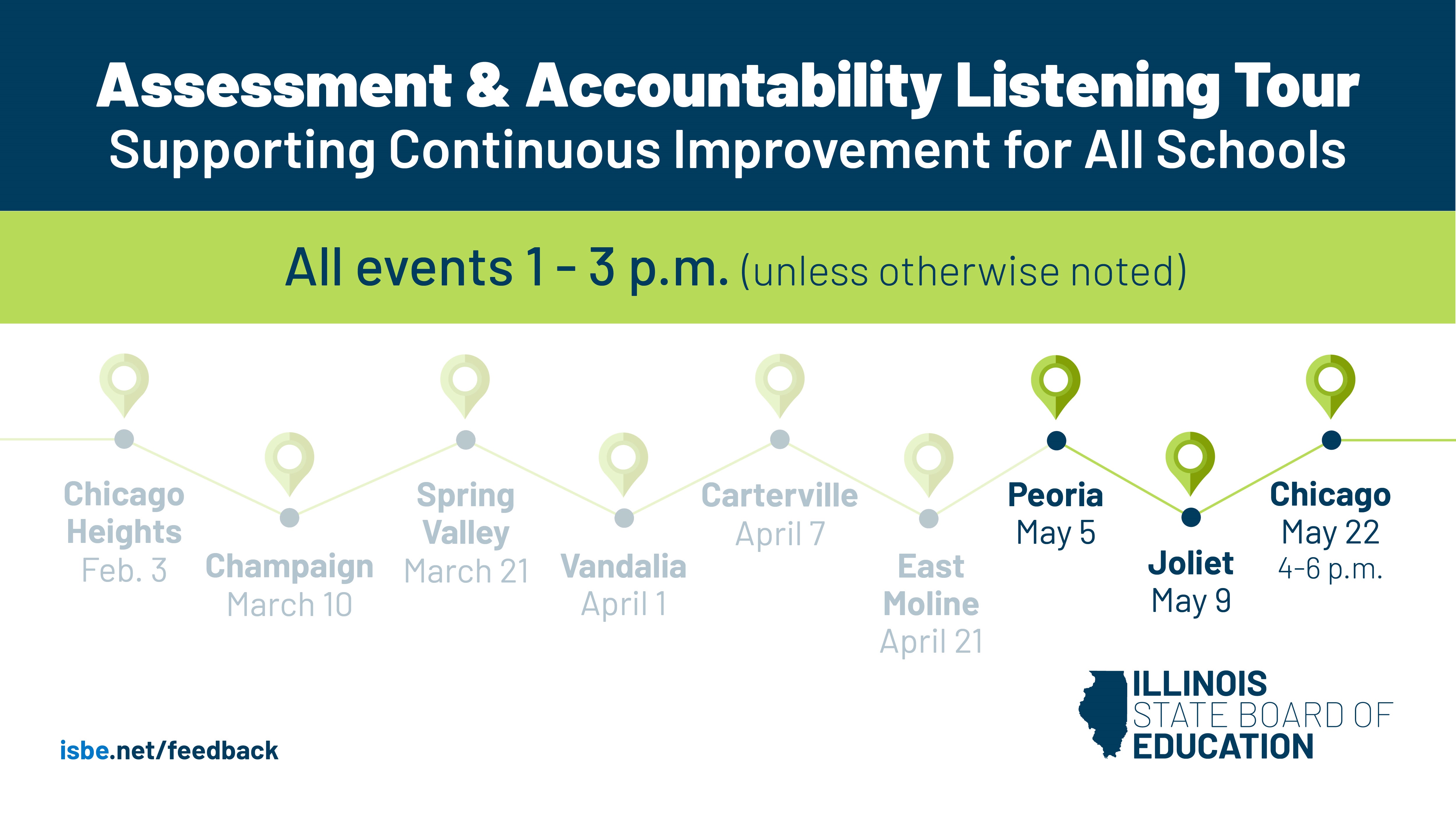 Final Three Assessment & Accountability Redesign Listening Tour Campaign