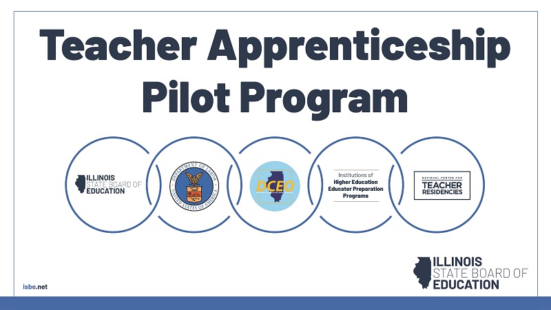 Teacher Apprenticeship Pilot Program. Graphic of organizations part of partnership.