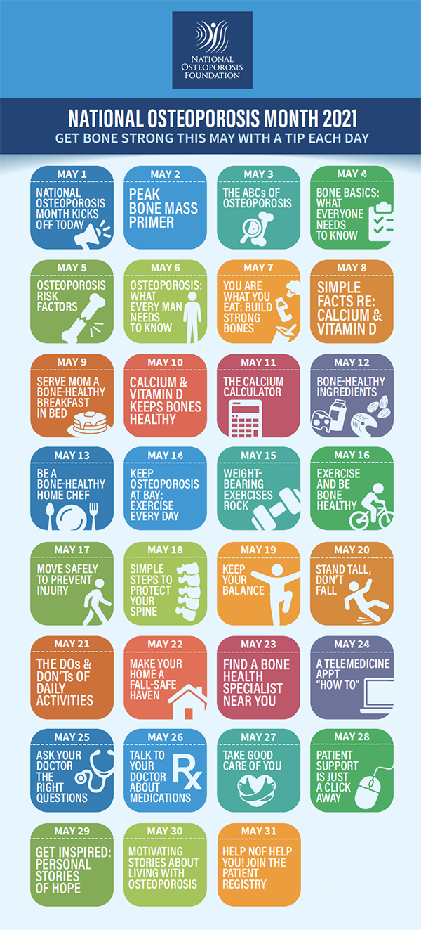 Get Bone Strong This May with a Tip Each Day.