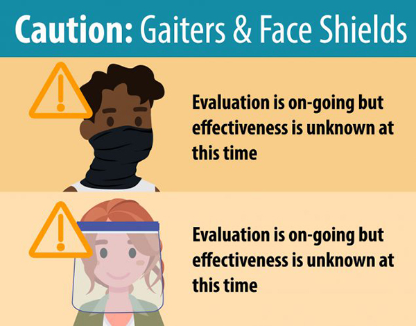 Caution: Gaiters & Face Shields