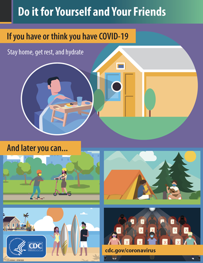 CDC infographic 5