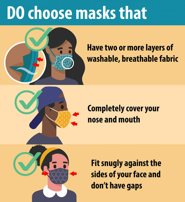 DO choose masks that: