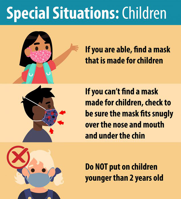Special Situations: Children