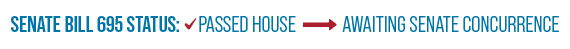 Senate Bill 695 Status image