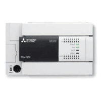 Mitsubishi Electric MELSEC-F (FX) Series High-end Programmable Logic Controller (PLC) CPU Unit w/ Built-In I /Os