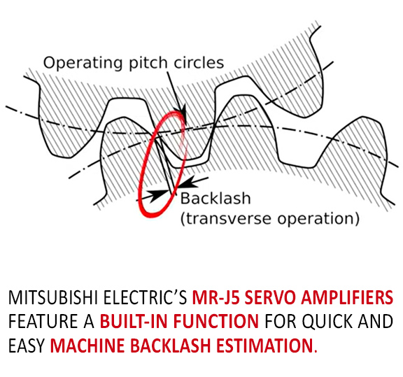 How to Precisely Move Optical Focusing Equipment