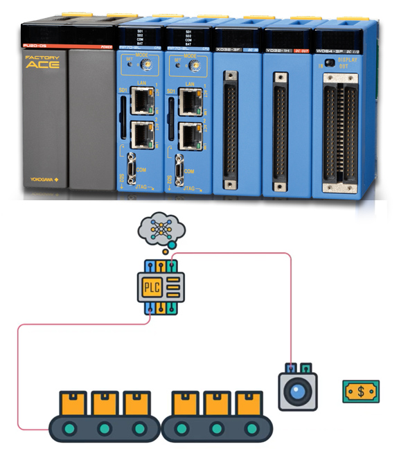 EC ELECYLINDER® 3-Position Mode Specification from IAI